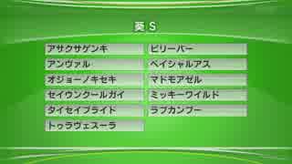 最終追い切り葵S2018 重賞