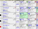 【競馬予想2018】葵ステークスと日本ダービー予想(安田記念の展望も）