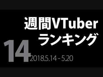 【第14回】週間VTuberランキング【PANORA】【非公式】