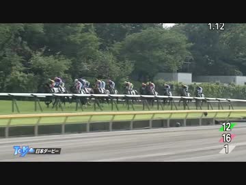 2018年 第85回 日本ダービー（東京優駿   GⅠ）【ワグネリアン】