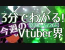 【5/20~5/26】3分でわかる！今週のVtuber界【佐藤ホームズの調査レポート】