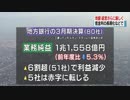 地銀経営さらに厳しく　低金利長期化などで