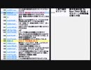 銀河英雄伝説 Die Neue These　第6話　イゼルローン攻略前編　を観ての回