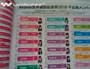 [実況] 第10回 AKB48 53thシングル選抜世界総選挙の予想をしてみた。訂正完全版