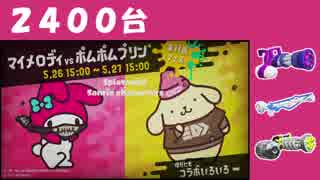 【ゆっくり】第１１回フェス２「マイメロディ」選抜３試合～サンリオトーナメント第2回戦 「どっちがかわいい？ マイメロディ vs ポムポムプリン」＋33rdサンリオキャラクター大賞コラボ部門応援作品