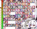 Tier表を見たケント選手.knt114514