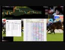 ウチが4年もかかった世界一（競馬マスコミ・既存大手予想家が苦手な海外競馬対応iOS）の常勝馬券術を寝落ち質問枠にて「秒で教えられる！」から競馬初心者女の子？秒で馬券うまくなるよー！