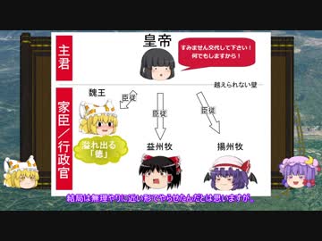 【ゆっくり解説】夷陵の戦いに関する一考察（新京都編）