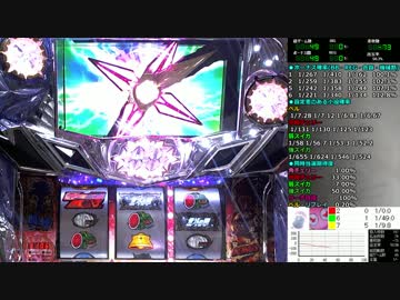 A-SLOT北斗の拳将　設定推測動画パート3