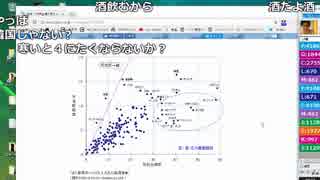 【ch】うんこちゃん『雑談→６月ゲーム部』2/8【2018/06/01】