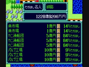 スーパー桃太郎電鉄Ⅲ 最大収益の旅年6目の実績を見る動画