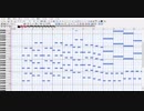 2017年　東方人気投票Top100メドレー（未完成）