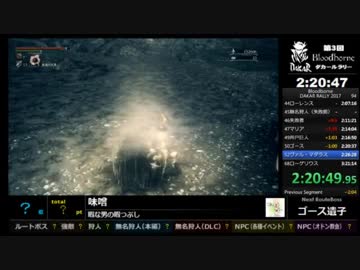 【味噌】Bloodborne DAKAR RALLY 2017 #7 - ニコニ･コモンズ