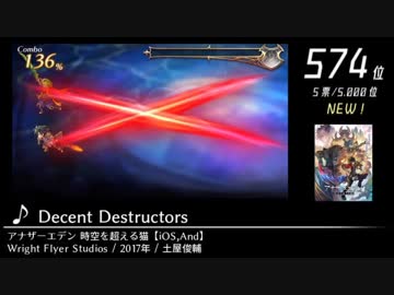 第11回みんなで決めるゲーム音楽ベスト100(+900) Part15