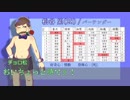 【おそ松さん】水陸松で「×××に明日はない」１【インセイン】