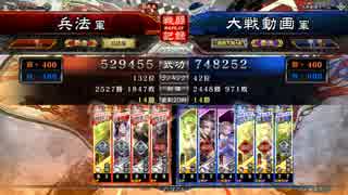【三国志大戦】象兵で回数ランカーを目指す【その6】覇者VS6枚皇甫嵩馬倫型