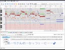 マビノギ演奏会にて「メリーさんのひつじ」