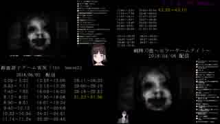 自称ホラゲがわかってきた顎VSホラゲ中に鼻歌を歌うママ　第二ラウンド