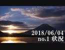ショートサーキット出張版読み上げ動画3613