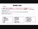 ゆっくりクトゥルフ神話の物語その6「博物館の恐怖」