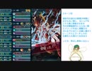 [FEH]嫁(？)を迎えて伝承戦＊聖魔４国組で海老インファナル
