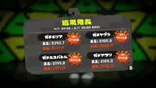 【スプラトゥーン2】ジェットスイーパーで頑張る59【ガチマッチ】