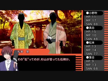 【クトゥルフ神話TRPG】淀んだ夜～第二話【大正CoC】
