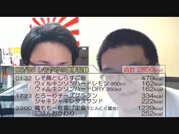 自分に甘い男たちのダイエット計画 Part6