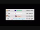 ファイナルファンタジー11 闇王RTA 10時間36分1秒 Part0(お知らせ)