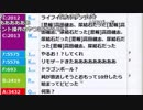 【ch】うんこちゃん『皆さん、おはようございます』2/7【2018/06/06】