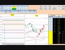 日経２２５先物デイトレードプラン　2018/6/8