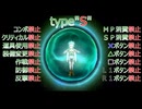 合体技閃きだけでラスボス撃破type