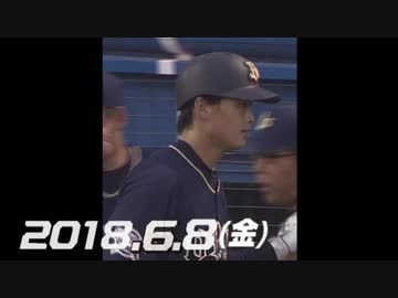プロ野球セパ交流戦2018 今日のホームラン 2018.6.8
