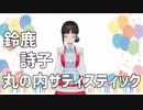 鈴鹿詩子お姉さんの丸の内サディスティックに曲をつけさせて頂きました。