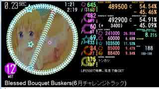 simai[M89]Blessed Bouquet Buskers MASTER　※チャレトラ、サバイバルコースです