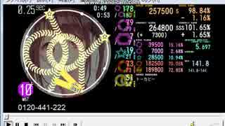 simai[M91]0120-441-222／ジャパネットたかた　MASTER[MASTER譜面のみ]