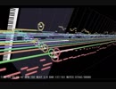 【自作曲】Blood Fandance