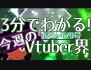 【6/3~6/9】3分でわかる！今週のVtuber界【佐藤ホームズの調査レポート】