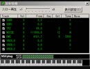 毎日3曲書いてみた
