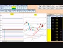 日経２２５先物デイトレードプラン　2018/6/12