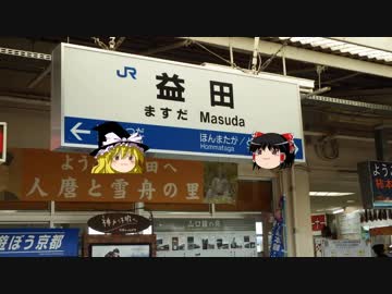 ゆっくりが解説する地方競馬列伝　第１２話