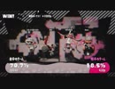 【Splatoon2】投稿テスト