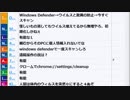 【ch】うんこちゃん『ぁぁああ！！』13/13【2018/06/12】