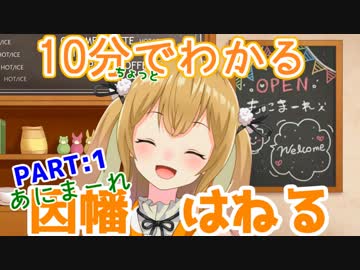 【にじさんじ妹分】15分でわかるデビュー3日で反省文を読み上げるやべーうさぎ【因幡はねる/あにまーれ】