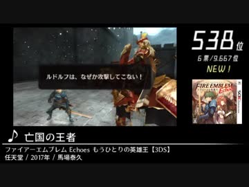 第11回みんなで決めるゲーム音楽ベスト100(+900) Part16