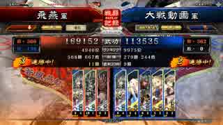 【三国志大戦4】駄君主がケニアで遊ぶそうです450