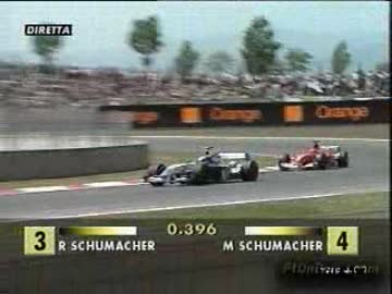 F1 2003 スペインGP シューマッハ兄弟対決