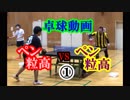 【卓球】ペン粒高vsペン粒高①【ノーカット版】