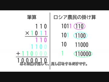 [ゆっくり解説]ロシア農民の掛け算……不思議な掛け算の計算方法とその原理の解説