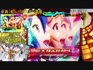 【家パチ実機】CRF戦姫絶唱シンフォギアpart82【ED目指す】